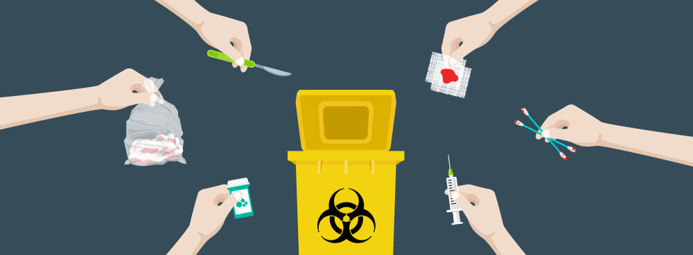 Understanding What Healthcare Waste Is | Sharpsmart