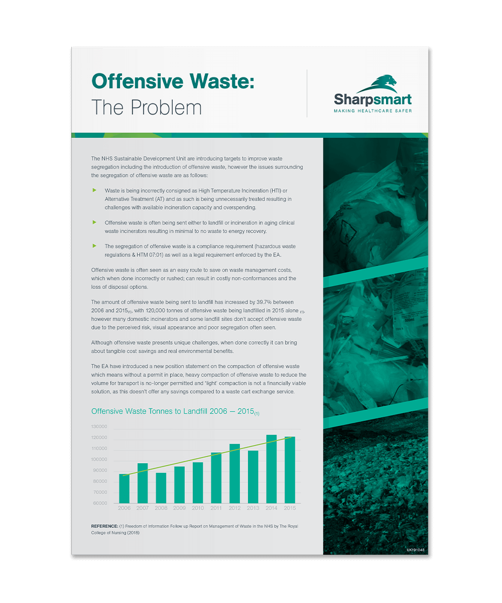 Offensive Waste Flyer Sharpsmart