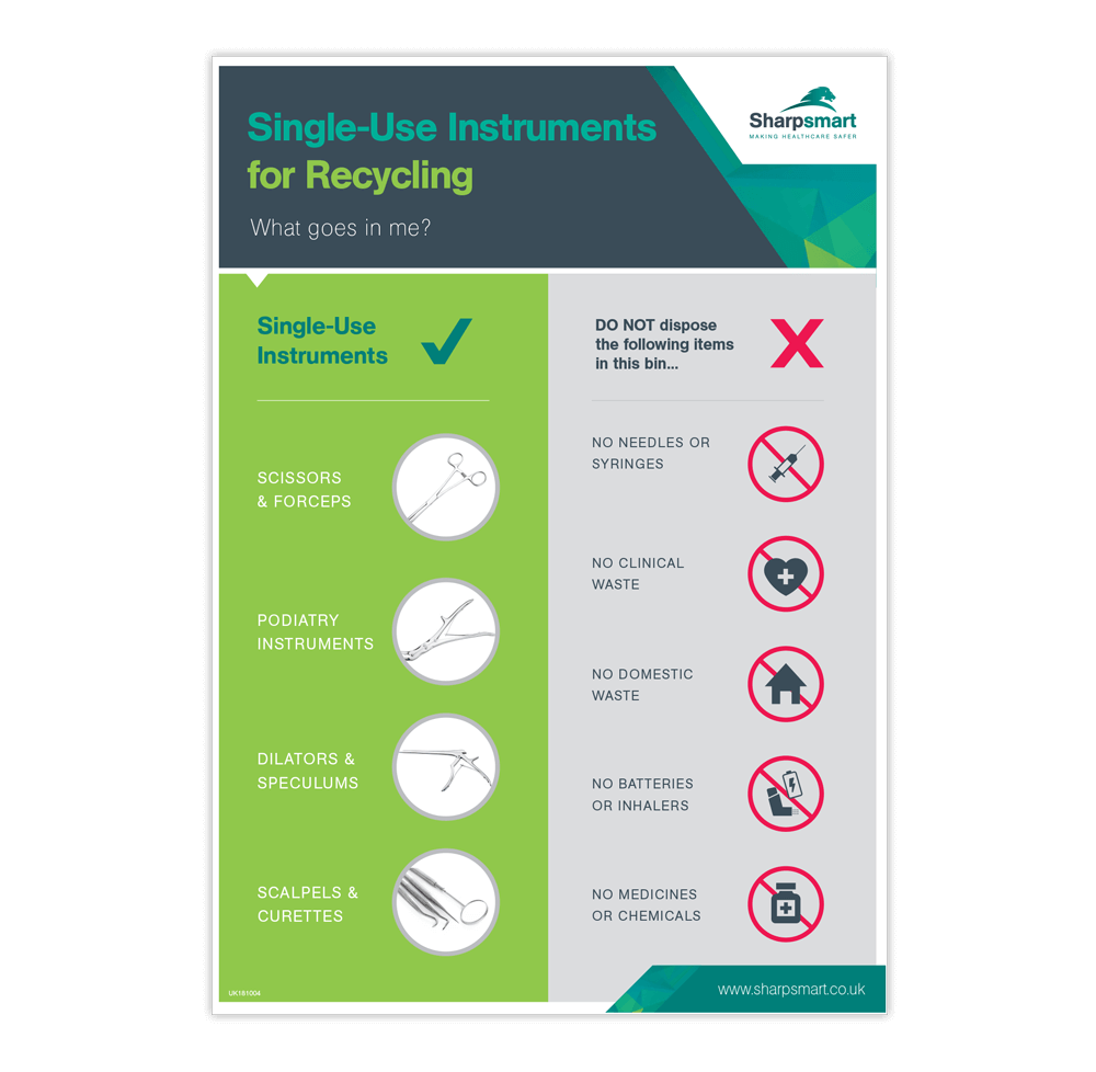 SingleUse Instruments for Recycling Poster Sharpsmart