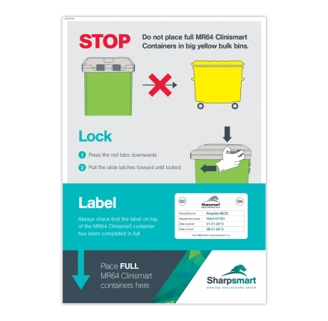 Stop, Lock & Label Your MR64 Poster | Sharpsmart