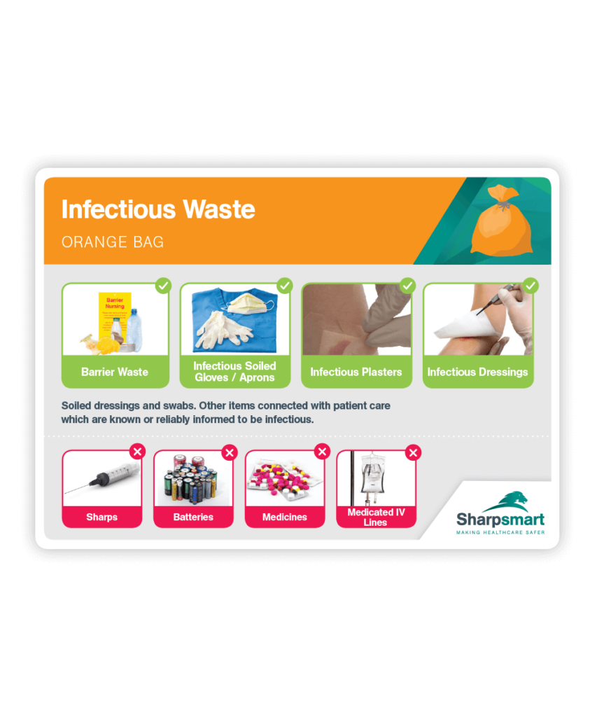 Infectious Waste Single-Use Label - Daniels Health UK