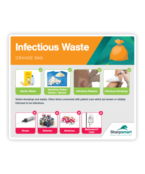 Clinical Waste Disposal Solutions