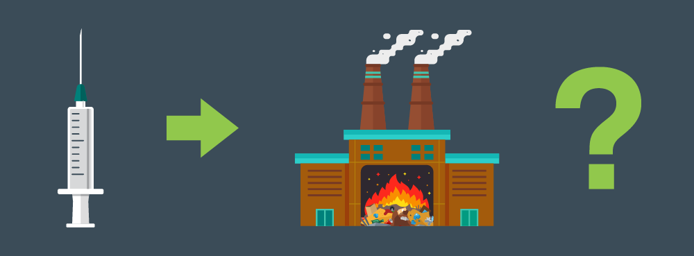 DANUKB251031 Header Is All Sharps Waste Incinerated