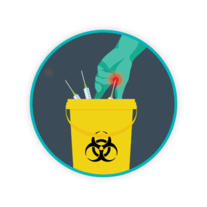 What Diseases Can Result From A Sharps Injury 1 2000px DANUKB241055 Circle image of hand touching syringe in yellow sharps container showing risk of injury when overfilling